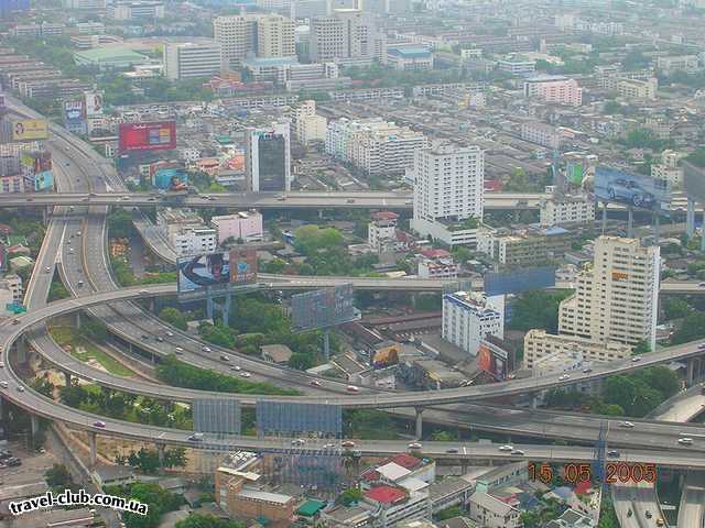  Таиланд  Бангкок с высоты птичьего полета (из окна Baiyoke Sky)