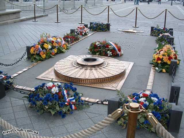  Франция  Париж-Женева  Могила неизвестного солдата под Триумфальной аркой